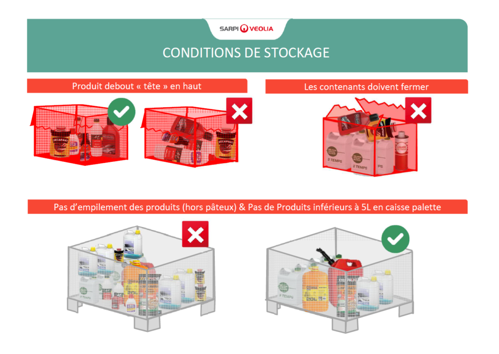 Image du stockage des produits dangereux en déchèterie