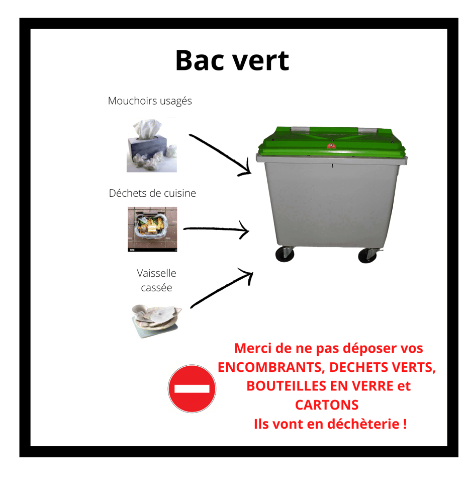 image consignes bac vert