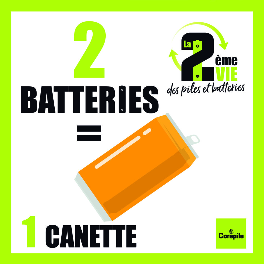 recyclage des batteries