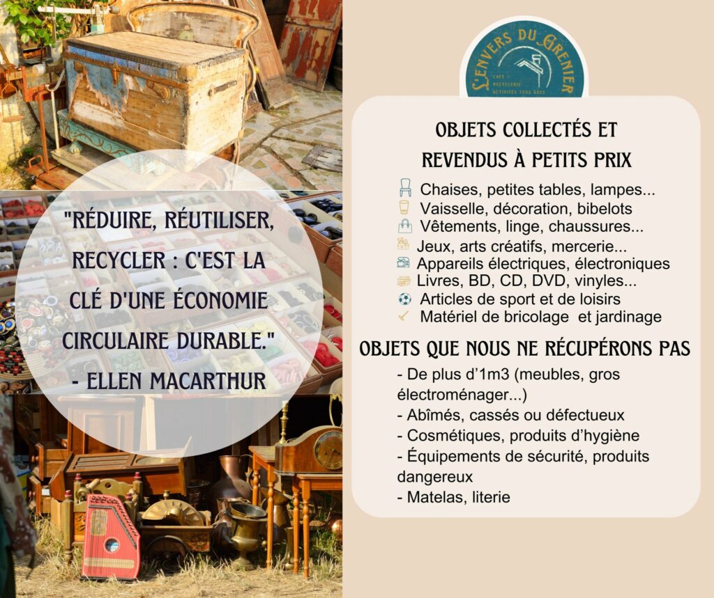 Récupération l'Envers du Grenier