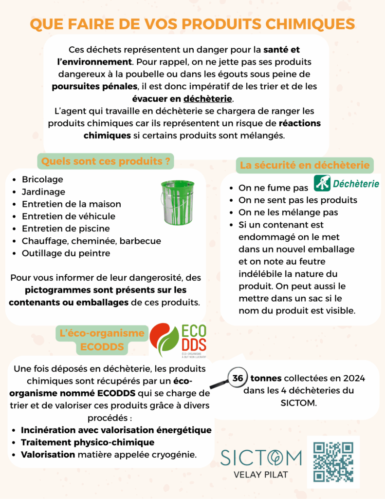 Affiche communication ecodds